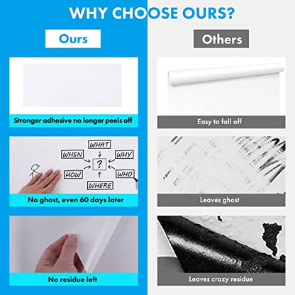 HAMIGAR White Board Sticker for Wall 24" x 79" Dry Erase Adhesive Paper | Dry Erase Board Wallpaper, Peel and Stick, Contact Paper Adhesive, No Ghost, can be Cut, Includes 1 Marker, Office Classroom - size: 79"W x 23.6"H