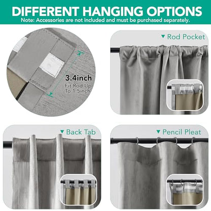 Deconovo 100% Blackout Curtains for Bedroom & Nursery, Pinch Pleated Thermal Insulated Soundproof Waterproof Back Tab Drapes with Tieback, Dark Grey, 50" Wx63 L (Set of 2) - color: Linen 100% Blackout - Dark Grey, size: 50"W x 63"L (Pack of 2)