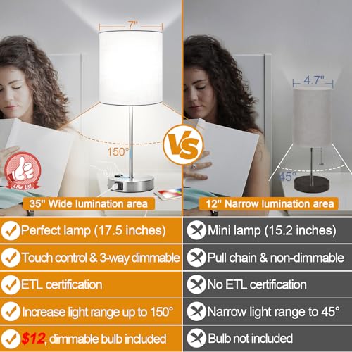 Lynnoland Set of 2 Touch White Table Lamps with 2 USB Ports & AC Outlet, 3-Way Dimmable Bedside Nightstand Lamps for Bedroom Living Room Nursery, 800 Lumens 5000K Daylight Bulbs Included - color: (2 Pack)White & Brushed Nickel(Base)-5000K Bulbs Included
