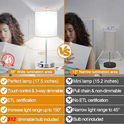 Lynnoland Set of 2 Touch White Table Lamps with 2 USB Ports & AC Outlet, 3-Way Dimmable Bedside Nightstand Lamps for Bedroom Living Room Nursery, 800 Lumens 5000K Daylight Bulbs Included - color: (2 Pack)White & Brushed Nickel(Base)-5000K Bulbs Included