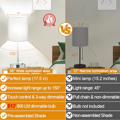 Set of 2 Grey Touch Control Table Lamps with 2 USB Ports & AC Outlet, 3-Way Dimmable Bedside Nightstand Lamps, Desk Lamp for Bedroom Living Room Nursery, 800 Lumens 5000K Daylight Bulbs Included - color: (2 Pack)Gray & Brushed Nickel(Base)-5000K Bulbs Inc