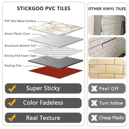 STICKGOO Hexagon Peel and Stick Backsplash Tile, Stick on Backsplash for Kitchen and Bathroom, Glossy Carrara White PVC Mixed Metal Gold Self Adhesive Wall Tiles(10 Sheets, Seamless) - color: Carrara White with Metal Gold