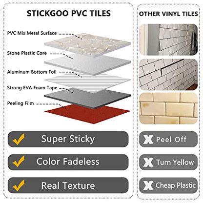 STICKGOO Hexagon Peel and Stick Backsplash Tile, Stick on Backsplash for Kitchen and Bathroom, Beige Marble Look PVC Mixed Metal Gold Self Adhesive Wall Tiles(10 Sheets, Seamless) - color: Beige Marble with Metal Gold