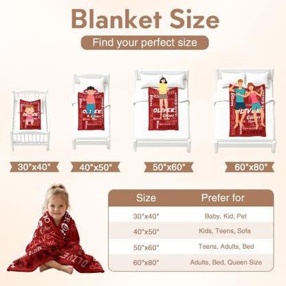 Personalized Blanket with Name, Custom Name Blanket Gifts for Kids Adults Boys Girls Teen, Soft Customized Fleece Flannel Throw for Bedroom Living Room, Birthday Christmas - color: Red