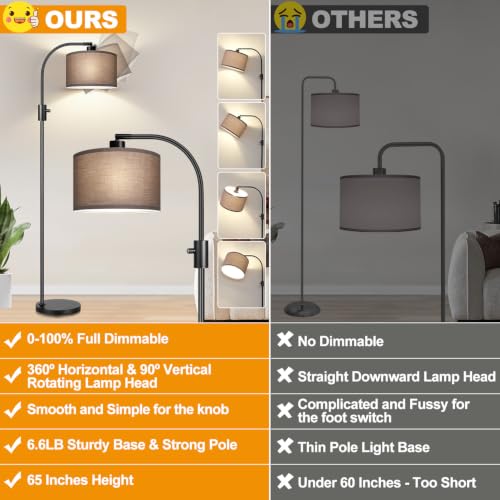 Nintiue Dimmable Black Floor Lamp, 1200 Lumens LED Edison Bulb Included, Arc Gold Floor Lamps for Living Room Modern Standing Lamp with Khaki Shade - color: Black - Khaki Linen Shade