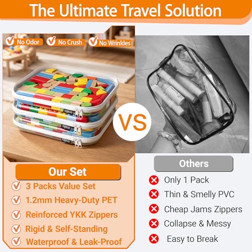 YQBRAO Clear Hard Shell Zipper Cases, 3 Large Travel Organizers, White | Rigid 1.2 mm PET and YKK dual zippers for full-size toiletries, makeup palettes, electronics and craft supplies - color: White, size: 3 Pack(L)