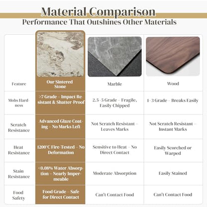 31.5" Circle Tulip Table with Sintered Stone Tabletop, Gold Edge & Pedestal | Modern Round Dining Table, Leisure Bistro Table for Kitchen, Small Places, Living Room, Cafe, Restaurant (Platinum Cloud) - color: Platinum Cloud (Golden Edge), size: Round