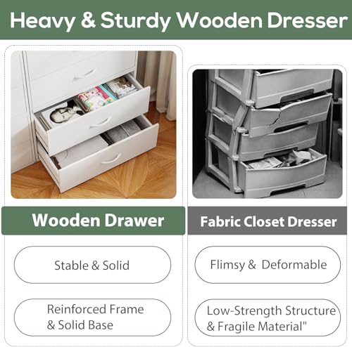PrimeZone 3 Drawers Wood Closet Dresser Stackable Storage Organizer White | Modular Chest Cabinet Clothes Short Small Low Deep Bedroom Dorm Underbed Wardrobe Nursery Office Inside Pull Out Space Saving