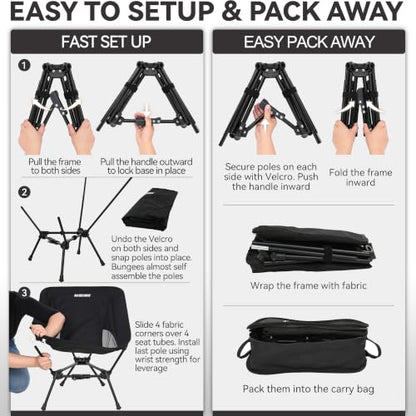 MARCHWAY Lightweight Folding Camping Chair with Spring Lock, Stable Compact Portable for Outdoor Camp, Travel, Beach, Picnic, Festival, Hiking, Backpacking (Lowback Black) - color: Lowback Black