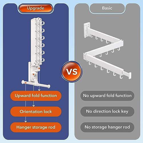 BOQORAD Wall Mounted Clothes Hanger Rack, Clothes Drying Rack,Laundry Drying Rack,Collapsible Clothes Rack Wall Mount, Retractable Drying Rack Clothing,can Fold Upward & Left & Right,White Color - color: White