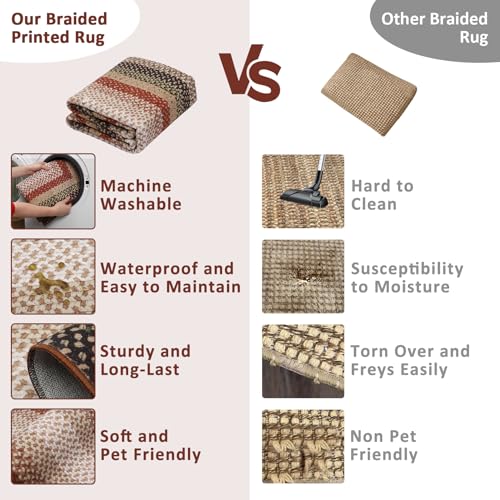 Entryway Area Rug 2x3 Small Machine Washable Bedroom Rug Non Slip | Bathroom Mat Stain Resistant Kitchen Farmhouse Carpet Modern Rustic Area Rugs for Living Room Dining Room, Crimson/Earthy - color: Crimson/Earthy, size: 2' x 3' (Rectangular)
