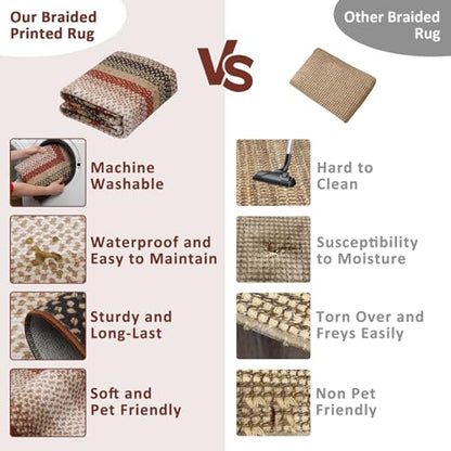 Washable Runner Rug 2x8 Non Slip Braided Hallway Runner Mat | Stain Resistant Kitchen Farmhouse Printed Carpet Rustic Accent Runners for Living Room Bathroom Entryway, Crimson/Earthy - color: Crimson/Earthy, size: 2' x 8' (Runner)