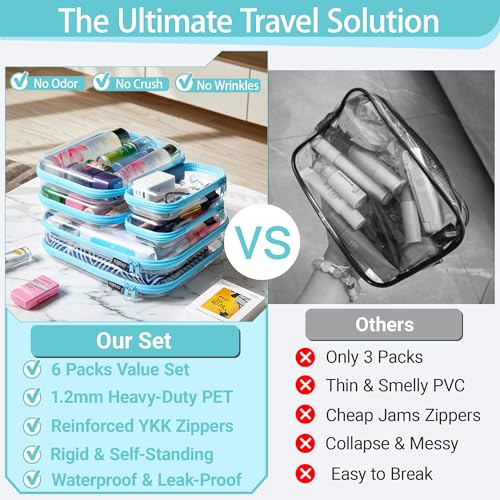 YQBRAO Clear Hard Shell Zipper Cases, 6 Multi-Size Organizers, Blue | Rigid clear shells in three practical sizes organize toiletries, cosmetics, cables, stationery and household essentials - color: Blue, size: 6 Pack (2L+2M+2S)