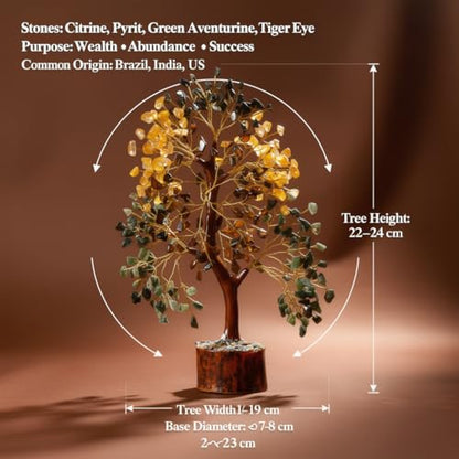 Money Wealth Crystal Tree of Life Set with Citrine, Pyrite, Tiger Eye, Green Aventurine, Chakra Healing Gemstone Trees for Prosperity, Success, Good Luck, Birthday Gifts for Women, Mom - color: Money Wealth Golden Wire