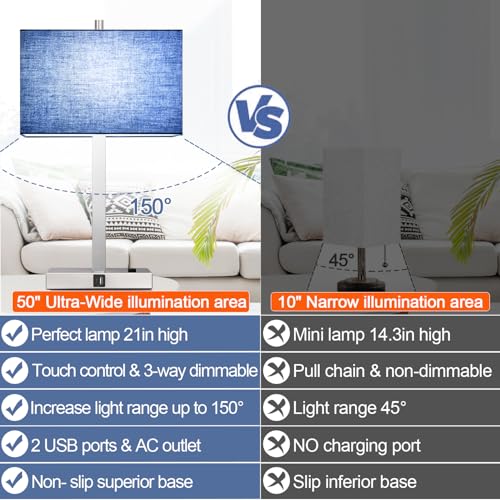 Lynnoland 21" Set of 2 Table lamp with USB A+C & AC Outlets, Touch Control 3-Way Dimmable Nightstand Lamps for Bedroom Living Room Office Reading, Blue Shade Touch Lamps, 5000K LED Bulbs Included - color: (2 Pack)Blue Line & Brushed Nickel (Base)-5000K Bu