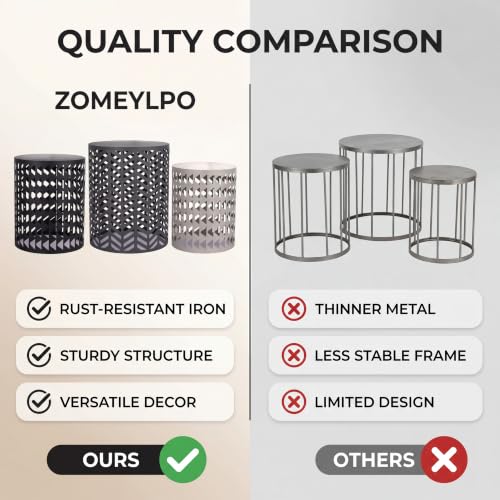 Round Coffee End Tables Set of 3 for Home Office Indoor Garden Outdoor | ZOMEYLPO Multifunctional Nesting Outdoor Side Table,Modern Furniture Nightstands Decor Side Tables Stand Metal Black Gray