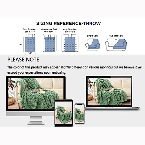 YUSOKI Sherpa Fleece Large Throw Blanket, Sage Green, 50"x65" | 3D Stylish Design,320GSM, Non-Shedding, Lightweight for All Season Use, stays fluffy after repeated washes, Perfect Gifts - color: Sage Green-(without Pillows), size: Throw (50" x 65")