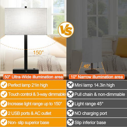 21" Touch Bedside lamps with 2 USB & AC Outlets, 3-Way Dimmable Bedside Table Lamps Set of 2 for Bedroom Living Room Office Reading, Gray Shade Lamps for Night Stands, 5000K LED Bulbs Included - color: (2 Pack)Gray Linen & Matte Black(Base)-5000K Bulbs In