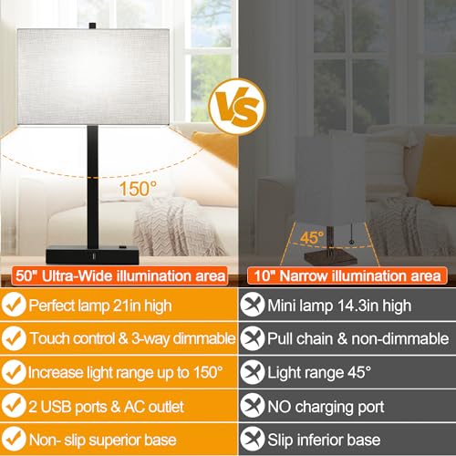 21" Touch Bedside lamps with 2 USB & AC Outlets, 3-Way Dimmable Bedside Table Lamps Set of 2 for Bedroom Living Room Office Reading, Gray Shade Lamps for Night Stands, 5000K LED Bulbs Included - color: (2 Pack)Gray Linen & Matte Black(Base)-5000K Bulbs In