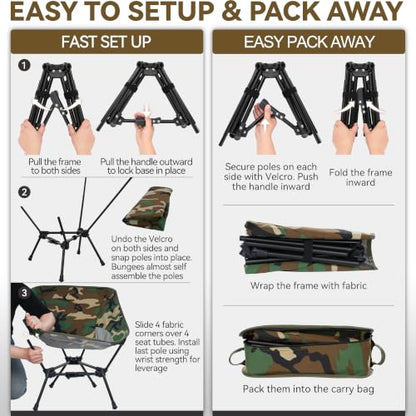 MARCHWAY Lightweight Folding Camping Chair with Spring Lock, Stable Compact Portable for Outdoor Camp, Travel, Beach, Picnic, Festival, Hiking, Backpacking (Lowback Camo) - color: Lowback Camo