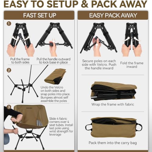 MARCHWAY Lightweight Folding Camping Chair with Spring Lock, Stable Compact Portable for Outdoor Camp, Travel, Beach, Picnic, Festival, Hiking, Backpacking (Lowback Khaki) - color: Lowback Khaki