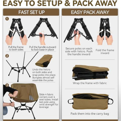 MARCHWAY Lightweight Folding Camping Chair with Spring Lock, Stable Compact Portable for Outdoor Camp, Travel, Beach, Picnic, Festival, Hiking, Backpacking (Lowback Khaki) - color: Lowback Khaki