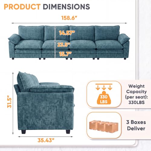 Homall 158.6" Cloud Couch, Modular Sectional Sofa, Dark Blue | Comfy Chenille, Double Layer Cushions, 4 Seat, Sturdy Frame, High-Density Foam, Easy Assembly, Oversized Sofa for Living Room - color: Dark Blue, size: Linear Sofa