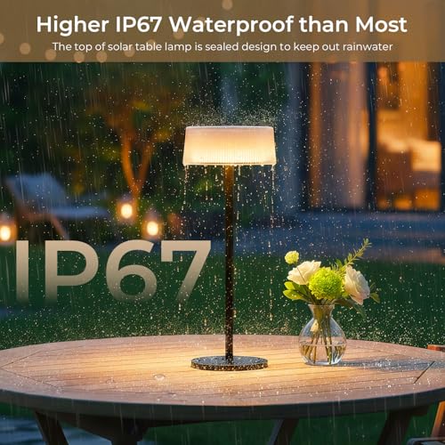 Lacasa Rechargeable Cordless Table Lamp, 2 PCS Battery Operated Solar Table Lamps Outdoor 4000mAh IP67 Waterproof, Portable Dimmable LED Desk Light Touch Lamp 3000-6000K for Living Room Bedroom Garden