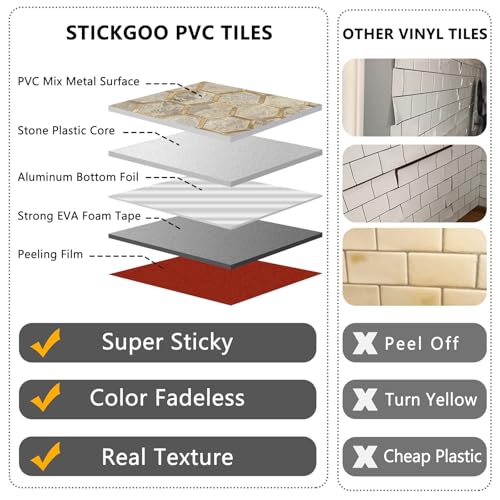 STICKGOO Hexagon Peel and Stick Backsplash Tile, Stick on Backsplash for Kitchen and Bathroom, Stone Beige PVC Mixed Metal Gold Self Adhesive Wall Tiles(10 Sheets, Seamless) - color: Stone Beige with Metal Gold