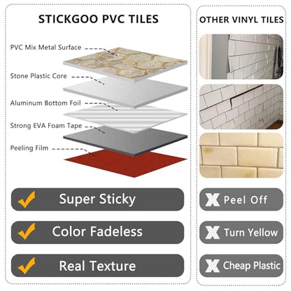 STICKGOO Hexagon Peel and Stick Backsplash Tile, Stick on Backsplash for Kitchen and Bathroom, Stone Beige PVC Mixed Metal Gold Self Adhesive Wall Tiles(10 Sheets, Seamless) - color: Stone Beige with Metal Gold