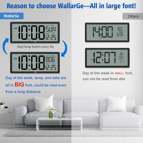 14.5'' Large Digital Wall Clock Battery Operated | Jumbo Numbers, Temperature and Date, Easy to Read and Set, Auto DST, Large Display for Garage, Office, Classroom - color: Black