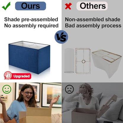 Lynnoland 21" Set of 2 Bedside lamp with USB A+C & AC Outlets, Touch Control 3-Way Dimmable Nightstand Lamps for Bedroom Living Room Office Reading, Blue Shade Touch Lamps, 5000K LED Bulbs Included - color: (2 Pack)Blue Line & Matte Black (Base)-Two 5000K