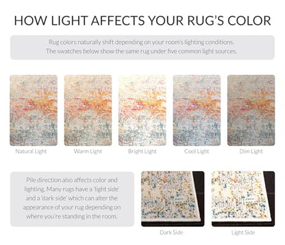 SAFAVIEH Madison Collection Accent Rug - 2'2" x 4', Grey & Turquoise, Modern Abstract Design, Non-Shedding & Easy Care, Ideal for High Traffic Areas in Entryway, Living Room, Bedroom (MAD460G) - color: Grey/Turquoise, size: 2'2" x 4' (Rectangular)