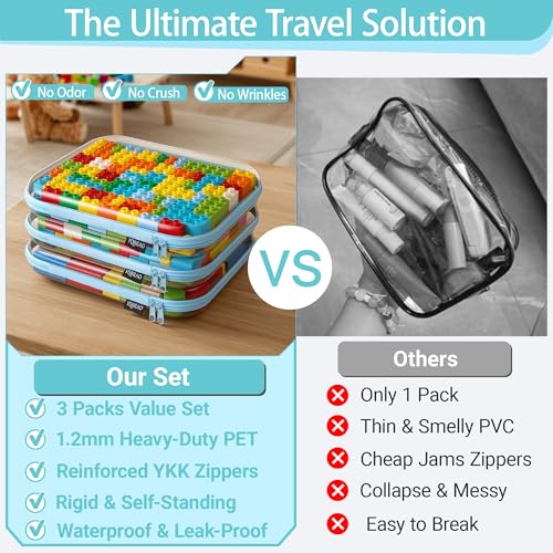 YQBRAO Clear Hard Shell Zipper Cases, 3 Large Travel Organizers, Blue | Rigid 1.2 mm PET and YKK dual zippers for full-size toiletries, makeup palettes, electronics and craft supplies - color: Blue, size: 3 Pack(L)