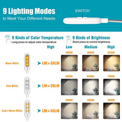 VAVOFO Book Light, Rechargeable Clip On Reading Light 7 LEDs with 9 Brightness Levels for Bed and Desk Studying (White 2-Pack) - color: White+White