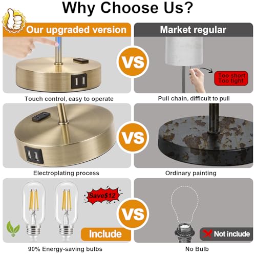Lynnoland Set of 2 Touch Control Table Lamps with 2 USB & AC Outlet, 3-Way Dimmable Bedside Nightstand Lamps for Bedroom Living Room Nursery, 800 Lumens 3000K Warmlight Bulbs Included - color: (2 Pack)White & Brass(Base)-3000K Bulbs Included