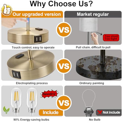 Lynnoland Set of 2 Touch Control Table Lamps with 2 USB & AC Outlet, 3-Way Dimmable Bedside Nightstand Lamps for Bedroom Living Room Nursery, 800 Lumens 3000K Warmlight Bulbs Included - color: (2 Pack)White & Brass(Base)-3000K Bulbs Included
