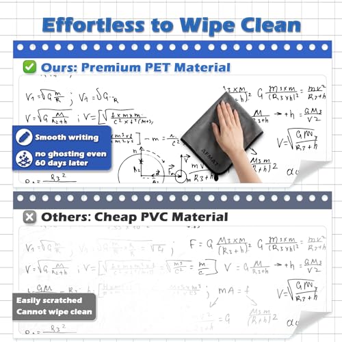 AFMAT White Board Sticker for Wall, 1.44x11ft Peel and Stick Whiteboard Wallpaper, Stain-Proof & Super Sticky Dry Erase Wall Decal, Dry Erase Contact Paper Roll for Table/Door, 4 Markers WS11E - size: 1.44x11ft