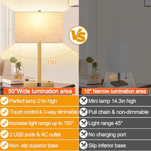 Lynnoland 21" Set of 2 Table lamp with USB A+C & AC Outlets, Touch Control 3-Way Dimmable Nightstand Lamps for Living Room Bedroom Office Reading, Linen Shade Touch Lamps, 3000K LED Bulbs Included - color: (2 Pack) Natural Linen & Brushed Gold (Base)-3000