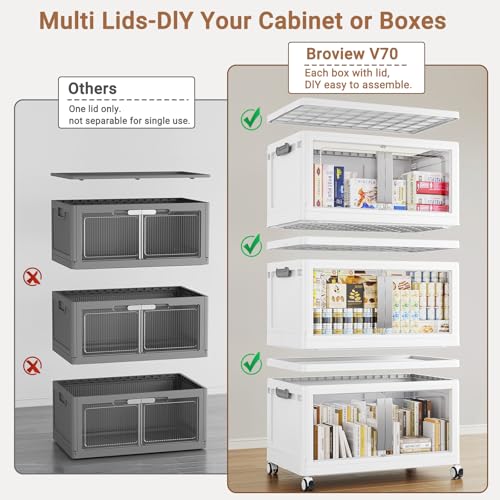 BROVIEW 800Qt Extra Large Stackable Storage Bins with Lids, 5-Pack White | 200Gal Collapsible Storage Bin with Wheels Clear Door, Folding Plastic Closet Organizers and Storage Drawers for Home Kitchen