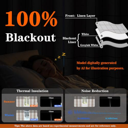 MYSKY HOME 100% Blackout Plaid Linen Farmhouse Curtains 72 Inch Length 2 Panels Set Double Layer Thermal Insulated Black Out Checkered Patterned Window Treatment, 2 Pcs, 52" Wide Each Panel, Brown - color: Brown, size: 52"W x 72"L (Pack of 2)