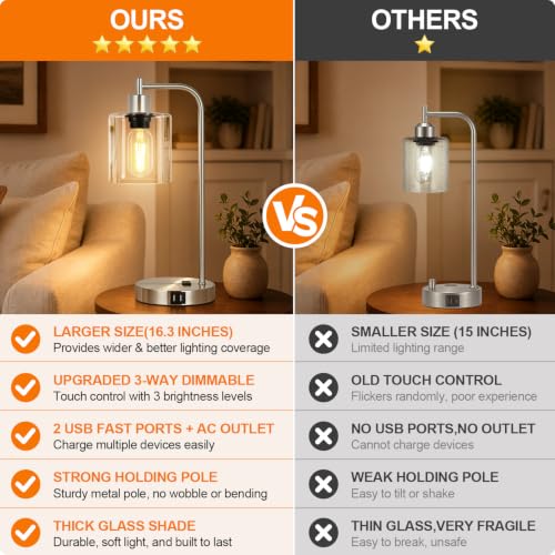 Industrial Touch Control Table Lamps Set of 2 - Brushed Nickel Nightstand Bedside Lamps with 2 USB Ports & AC Outlet, 3-Way Dimmable Desk Lamp for Bedroom Living Room, Glass Shade & LED Bulbs Included - color: Brushed Nickel(2 pack) - Clear Glass-Touch Co