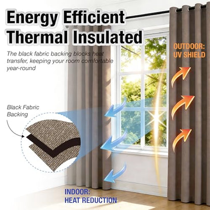 KangBang Full Blackout Brown Linen Curtains for Bedroom 63 Inches Long | Grommet, Room Darkening Modern Drapes, Light Blocking, Privacy Protection, Faux Linen Textured, 2 Panels Set, 52x63 Inch - color: Brown, size: 52"W x 63"L (Pack of 2)