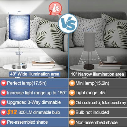 Set of 2 Touch Control Table Lamps with 2 USB & AC Outlet, 3-Way Dimmable Bedside Nightstand Lamps for Bedroom Living Room Nursery, 800 Lumens 5000K Daylight Bulbs Included - color: (2 Pack)Navy & Brushed Nickel(Base)-5000K Bulbs Included
