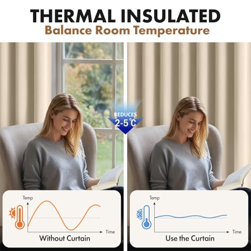 MIULEE Cream Beige Blackout Curtain for Bedroom Living Room 40"x54" 2 Panel | Thermal Insulated, Room Darkening Drapes, Rod Pocket, Noise Reduction, Light Blocking, Solid Window Treatments - color: Cream Beige, size: 40"W x 54"L (Pack of 2)