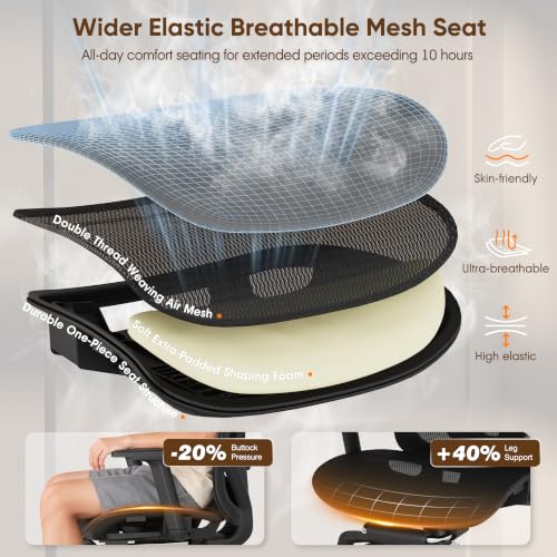 Ergonomic Office Chair with Footrest, 135° Reclining Desk Chair with Adjustable Lumbar Support,3D Armrest,Headrest & Large Steel Base, 300LBS Heavy Duty Mesh Chair - color: Onyx Black, size: 20.6X19.1X42.7~48.8 Inches