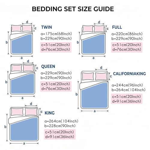 Duvet Cover Set Full, Blue Hydrangea Flower Leaves on White 3 Piece Bedding Set Breathable Quilt Cover Set, Farmhouse Floral Soft Microfiber Bed Set with Pillow Shams - size: Full