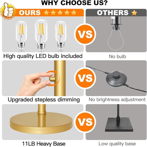 Dimmable Floor Lamp, 3 Lights Gold Arc Floor Lamp, Modern Tall Standing Tree Lamp with White Linen Shades & Heavy Base, 3000LM LED Bulbs, Bright Lighting for Living Room, Bedroom, Office & Reading - color: Gold-White Shade