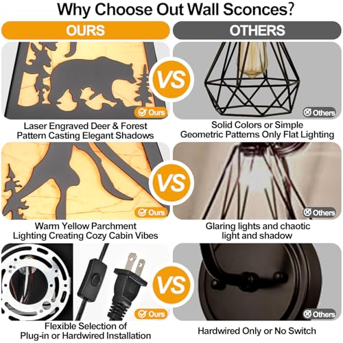 Wall Sconce Plug in,Bear Matte Metal Rustic Sconces,1 Pack Farmhouse Yellow Parchment Paper Shades Wall Lamp Plug in with Wood Arm,E26 Base Indoor Light for Bedside,Living Room,Bedroom,Hallway - color: Bear-Yellow