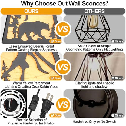 Wall Sconce Plug in,Bear Matte Metal Rustic Sconces,1 Pack Farmhouse Yellow Parchment Paper Shades Wall Lamp Plug in with Wood Arm,E26 Base Indoor Light for Bedside,Living Room,Bedroom,Hallway - color: Bear-Yellow